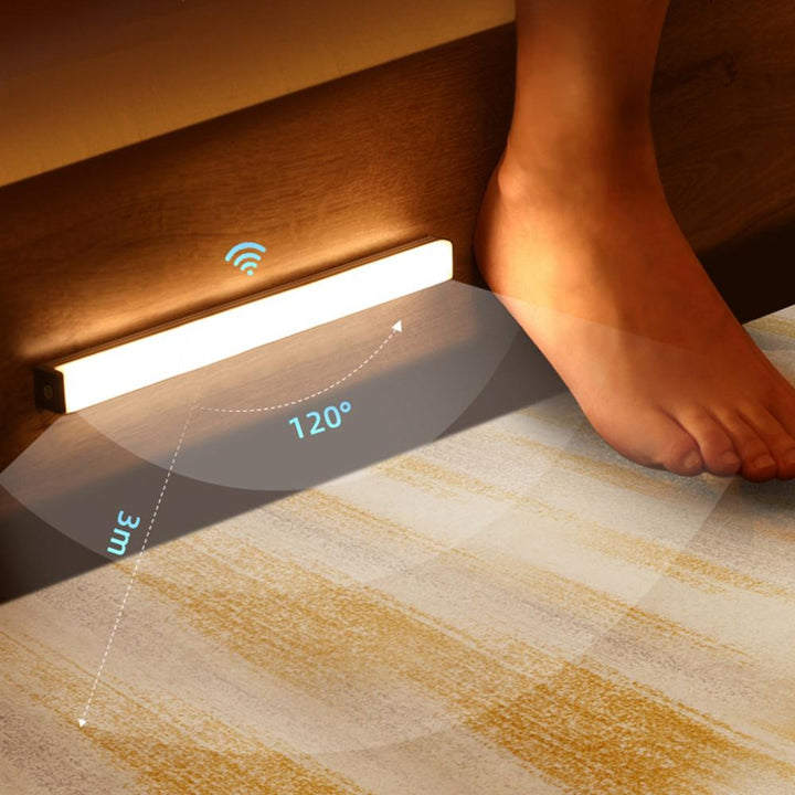 Led Night Light Motion Sensor Led Light Rechargeable Wireless Portable